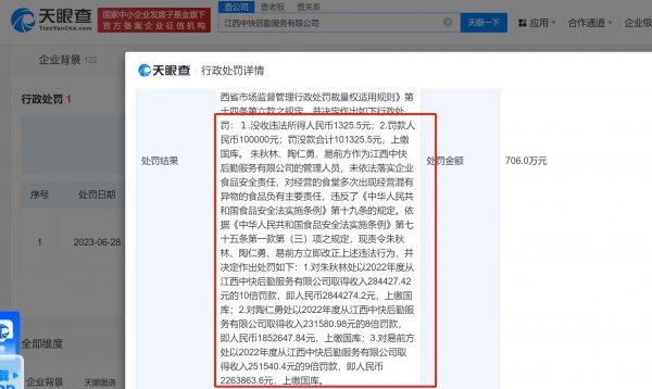 “鼠头鸭脖”涉事方被列为严重犯警失信，涉事公司更换真贵东说念主